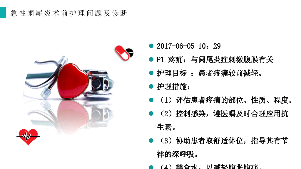 急性阑尾炎护理查房治疗PPT模板