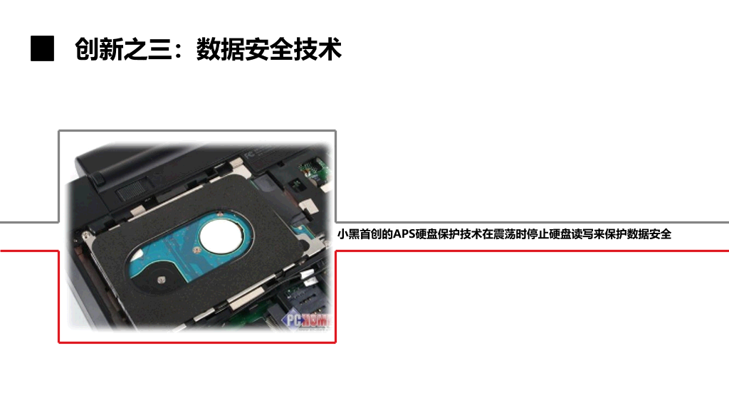 ThinkPad品牌发展回顾PPT