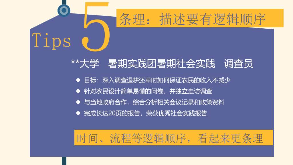 简历中实践经历的写法PPT