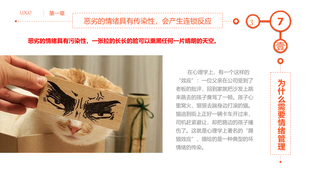 精品情绪管理培训PPT课件
