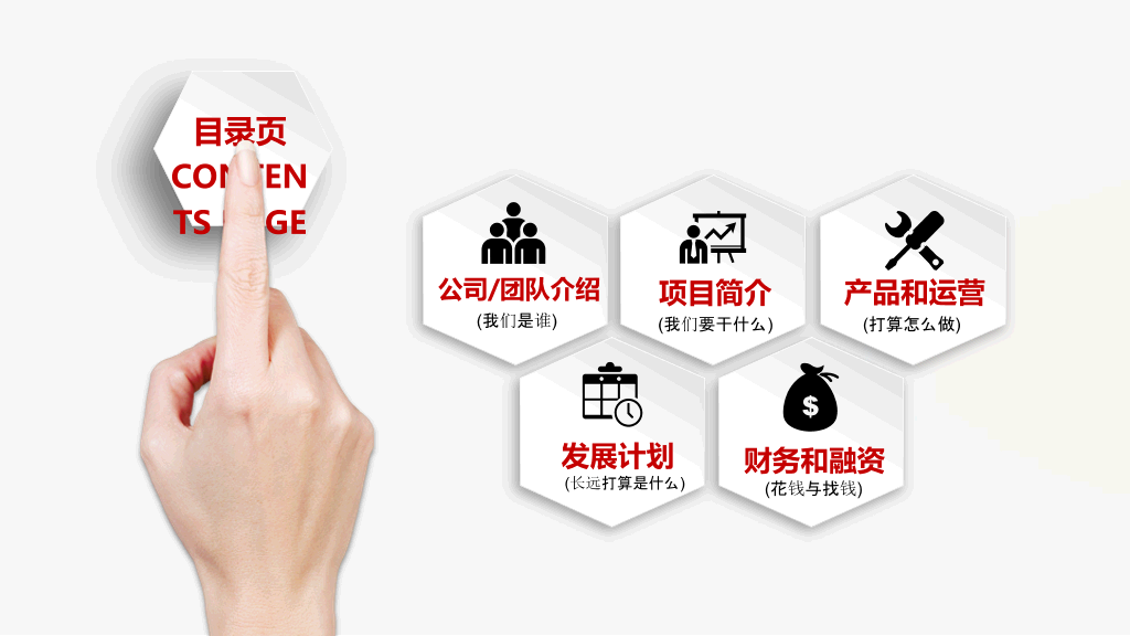 新员工入职培训PPT模板