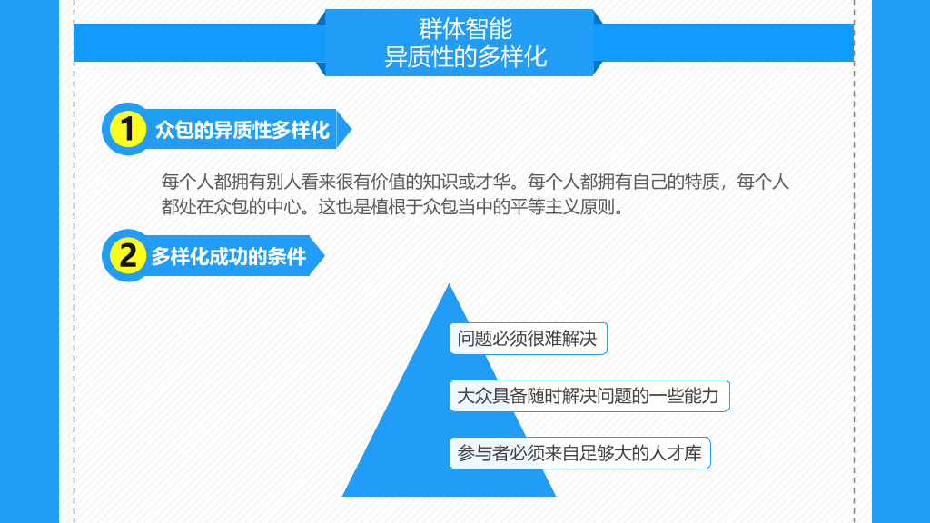 众包:群体力量驱动商业未来PPT读书笔记