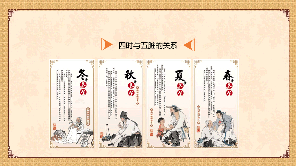 中医养生知识讲座PPT模板