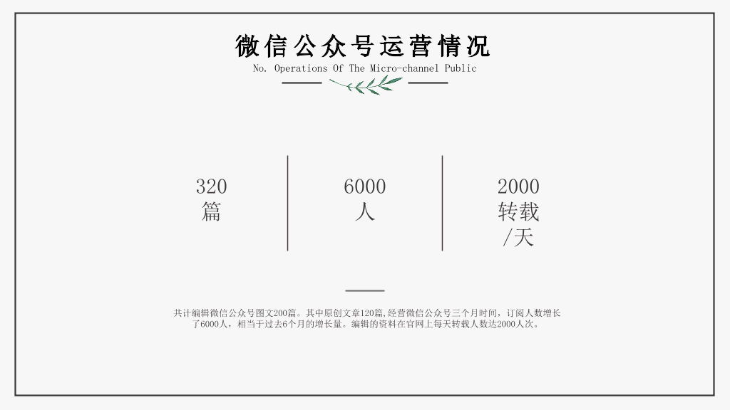 清新简约水彩绿叶PPT模板