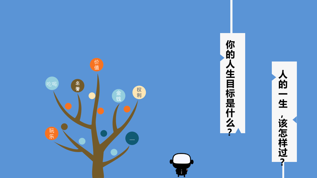 小清新职业发展规划幻灯片