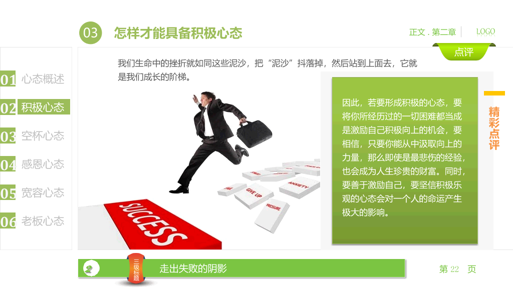 员工心态培训PPT课件