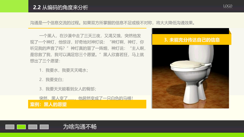 沟通能力技巧培训PPT课件