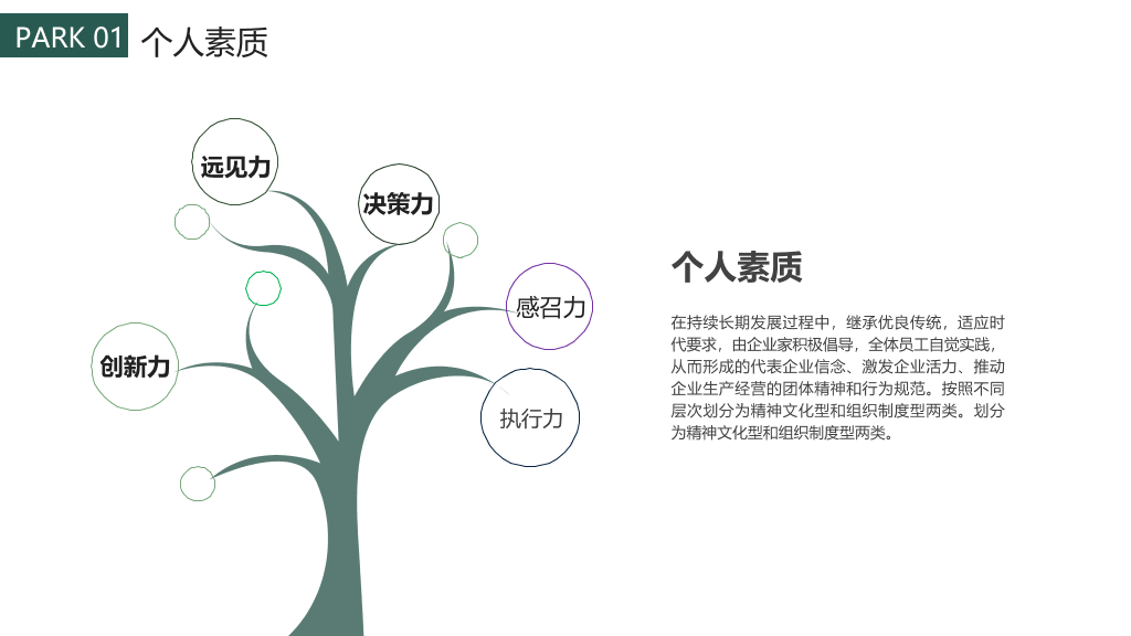 清新简约个人简历PPT模板