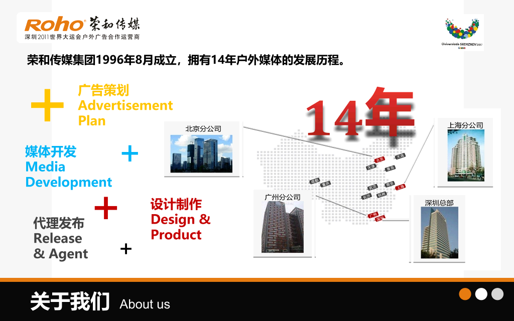 广告传媒公司简介介绍PPT