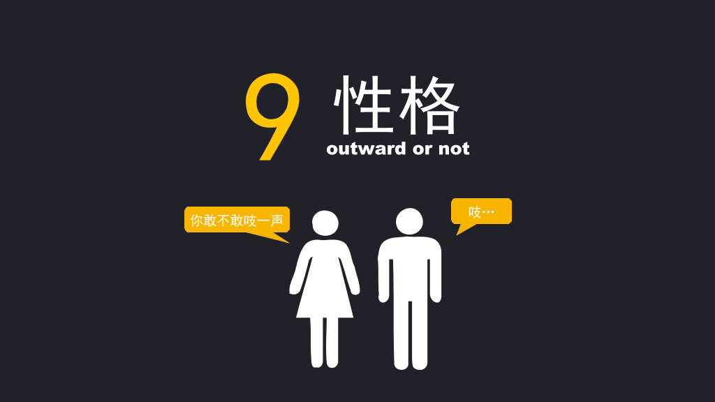 风险投资人的10种偏见PPT作品