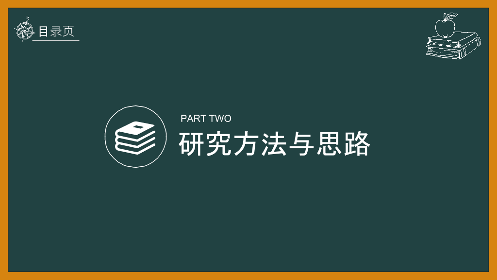 创意黑板论文答辩PPT模板