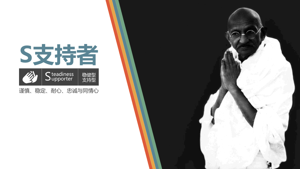 《DISCover自我探索》读书笔记PPT