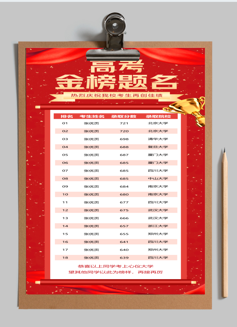 高考金榜题名成绩单长图