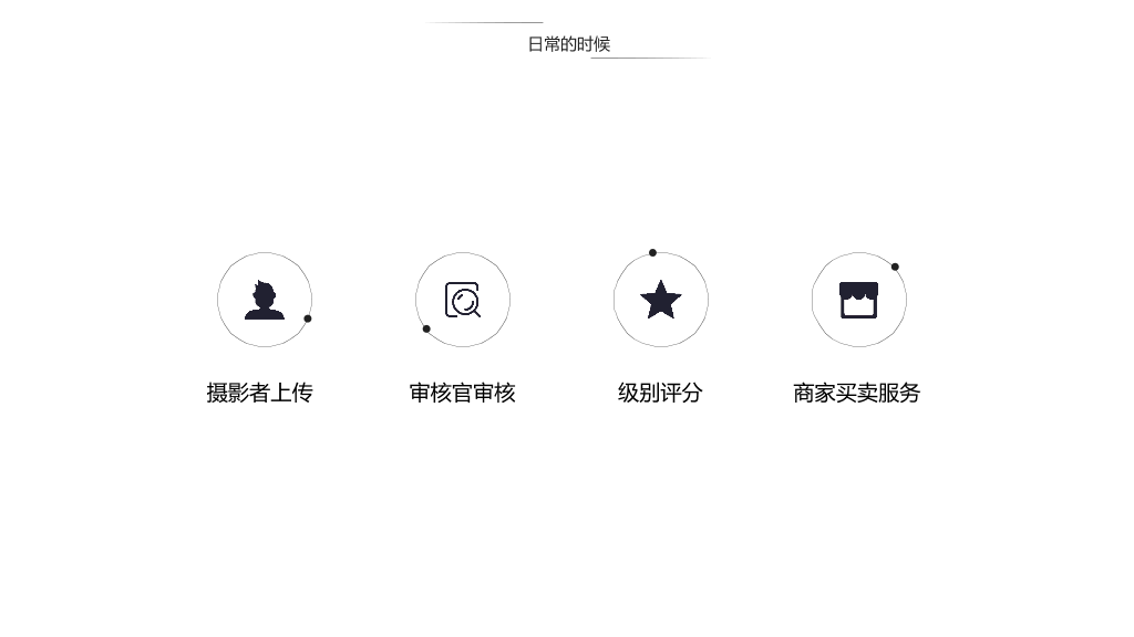 精美动态图文排版PPT模板