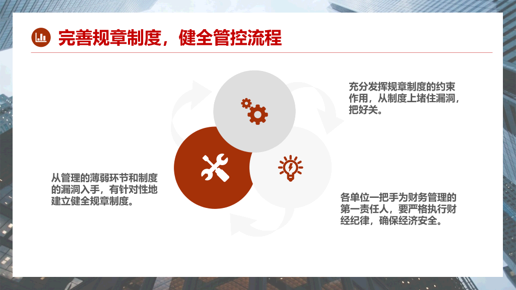 财务部工作总结报告PPT模板