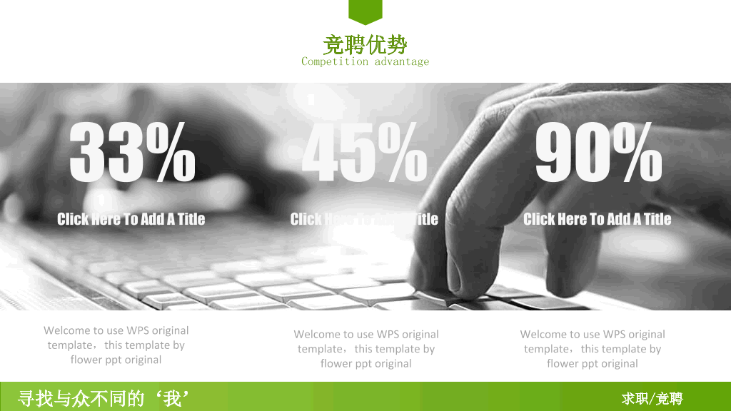 创意个人简历竞聘述职PPT模板