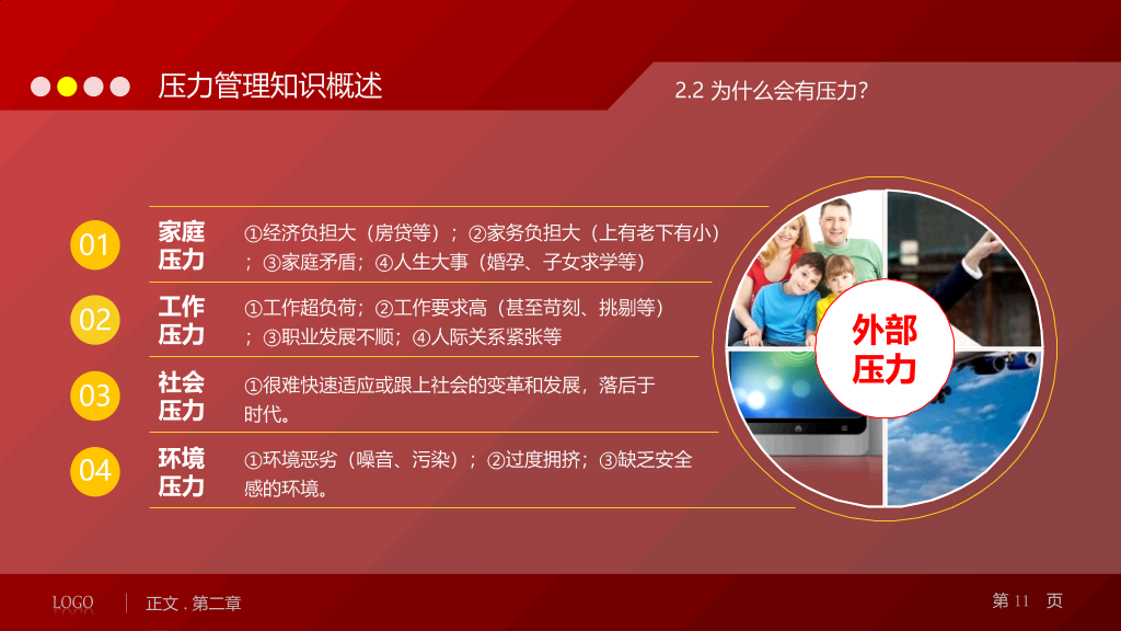 压力管理培训PPT课件下载