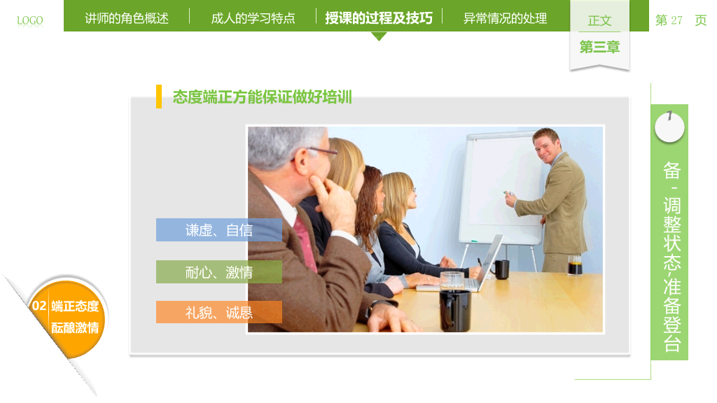 讲师授课技巧培训PPT课件