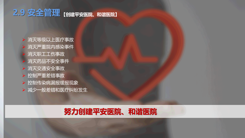 医院科室年终工作总结PPT模板