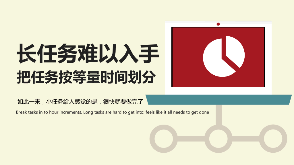 25条时间管理技巧PPT作品