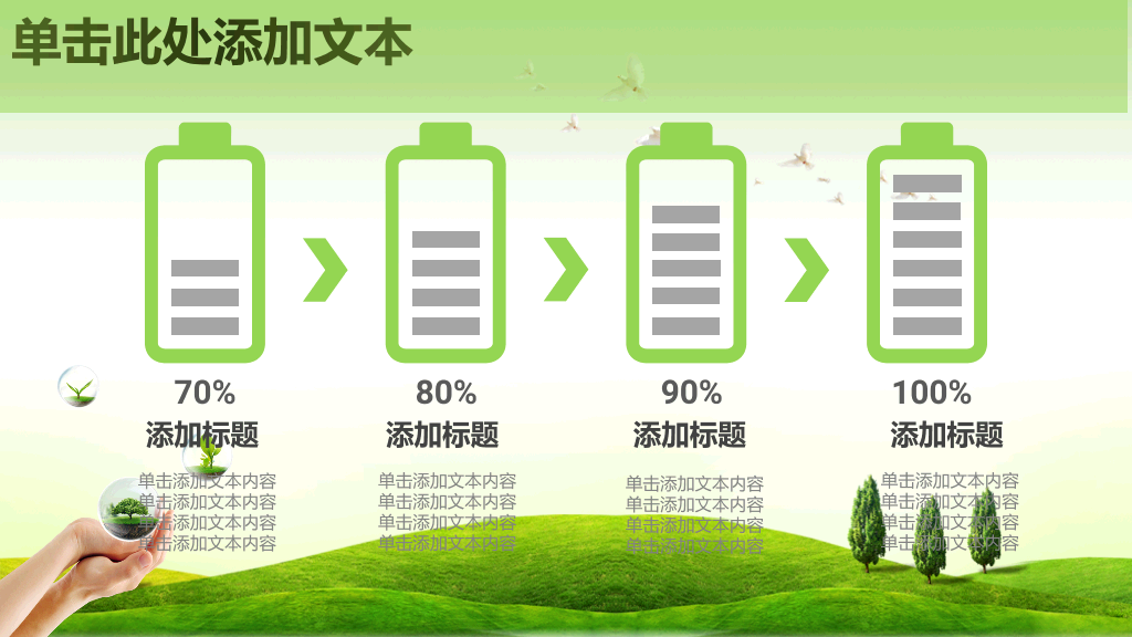 精品绿色环保环境保护PPT模板
