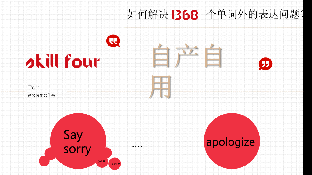 《1368个单词就够了》读书笔记PPT