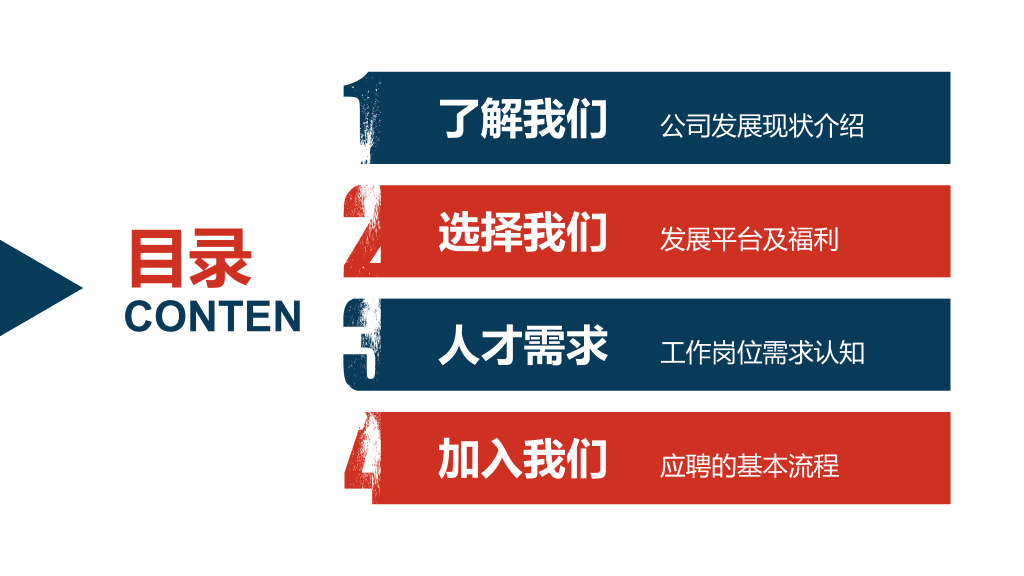 公司介绍宣讲招聘会PPT模板