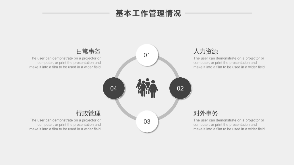 办公桌面述职报告PPT模板
