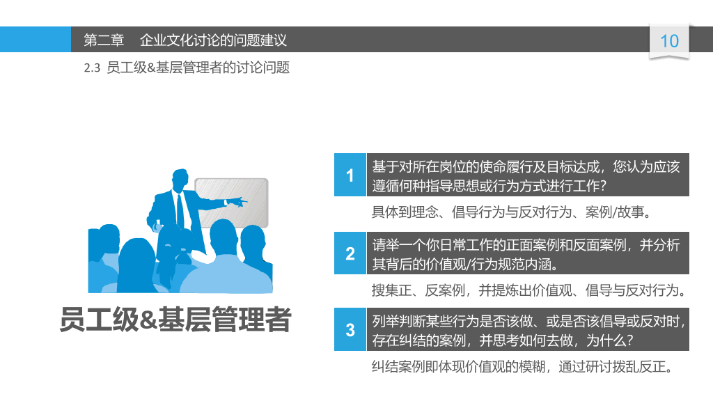 精品企业文化建设讨论PPT