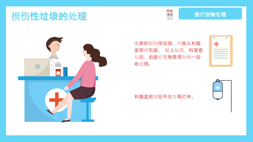 医疗垃圾分类处理PPT模板