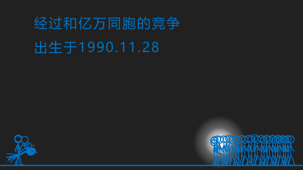 超强大学生自我介绍PPT动画