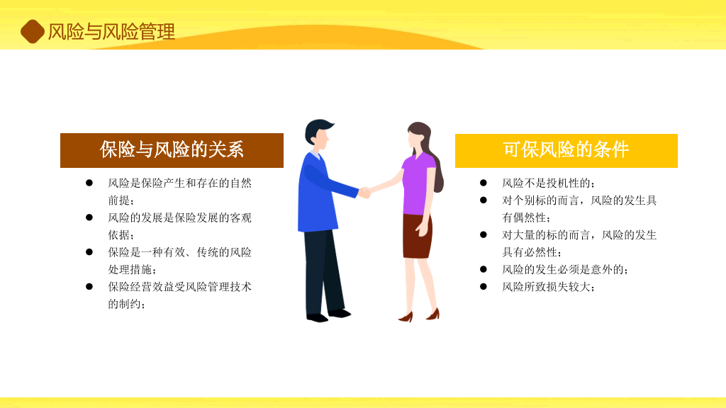 理财保险知识培训PPT模板