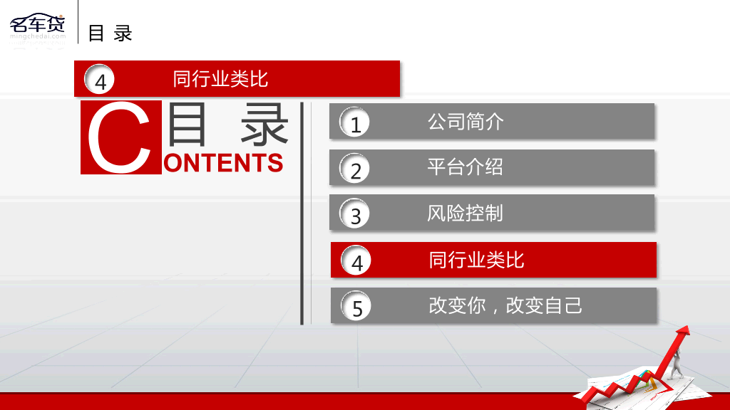 精美多功能多用途PPT模板