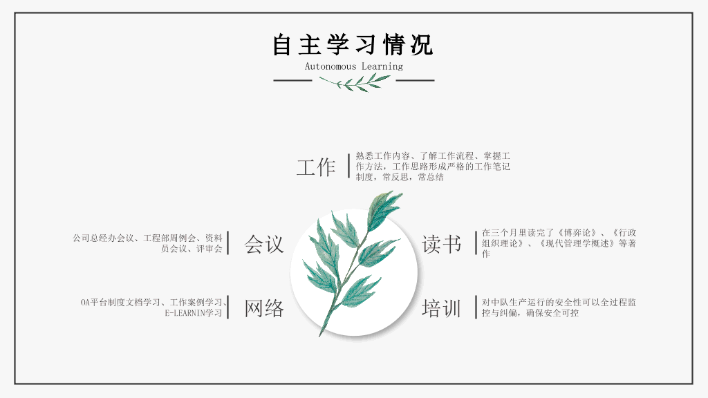 清新简约水彩绿叶PPT模板