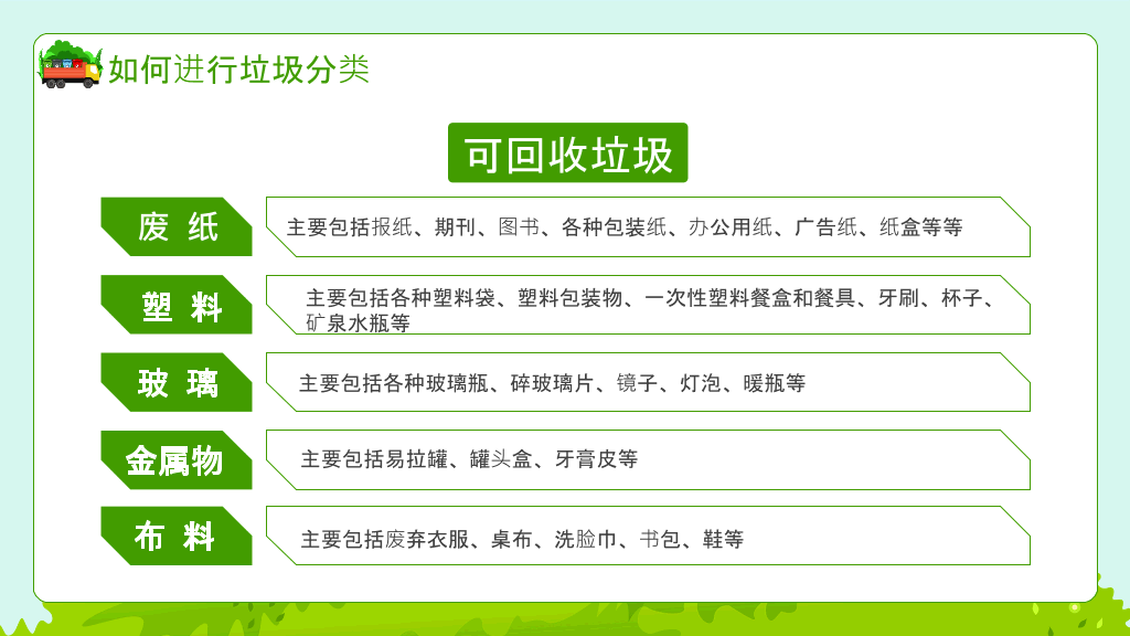 垃圾分类教育宣传PPT模板