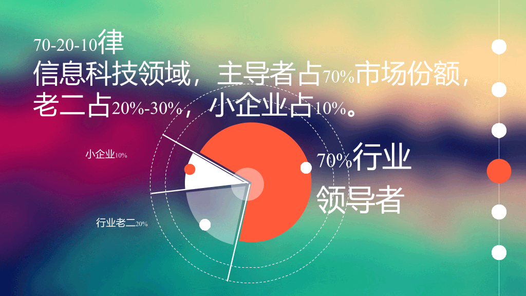 精美读书笔记PPT作品欣赏