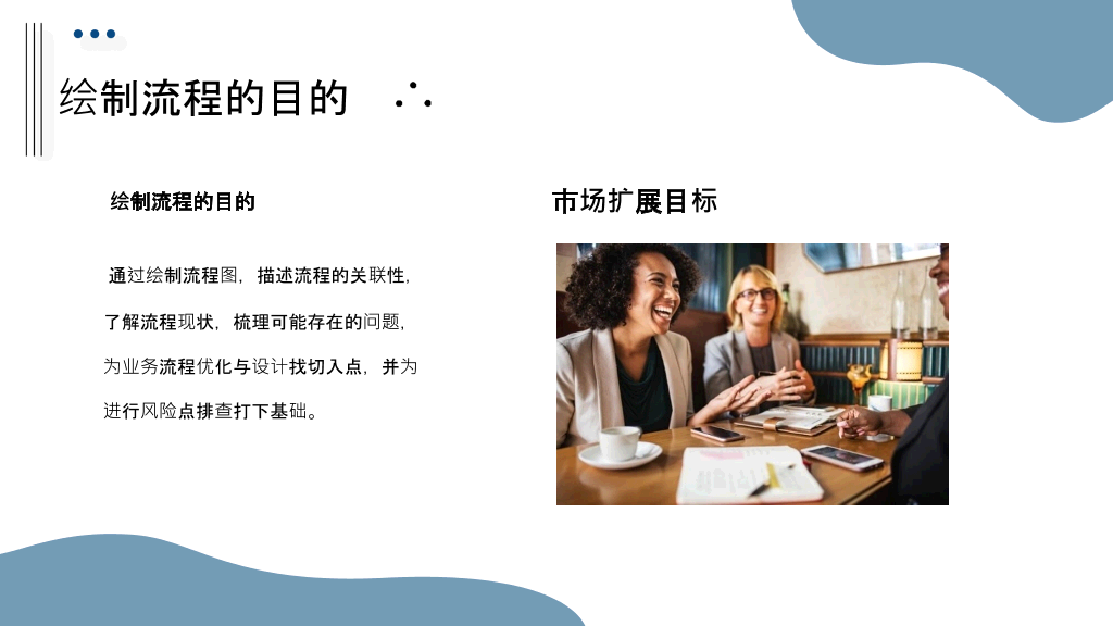 流程管理培训课件PPT模板
