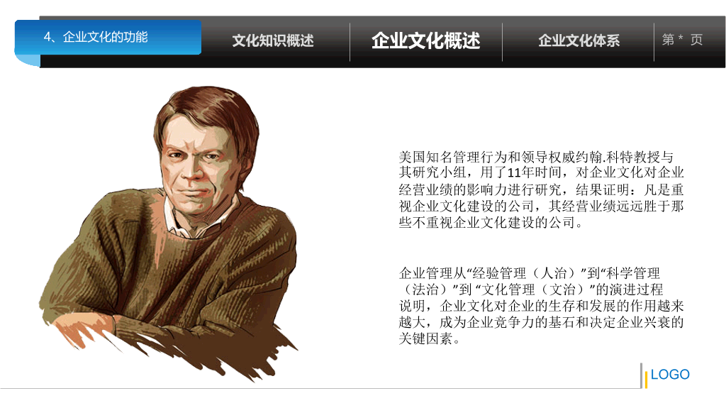 企业文化培训PPT课件