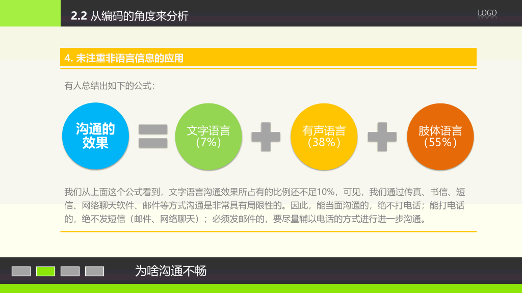 沟通能力技巧培训PPT课件