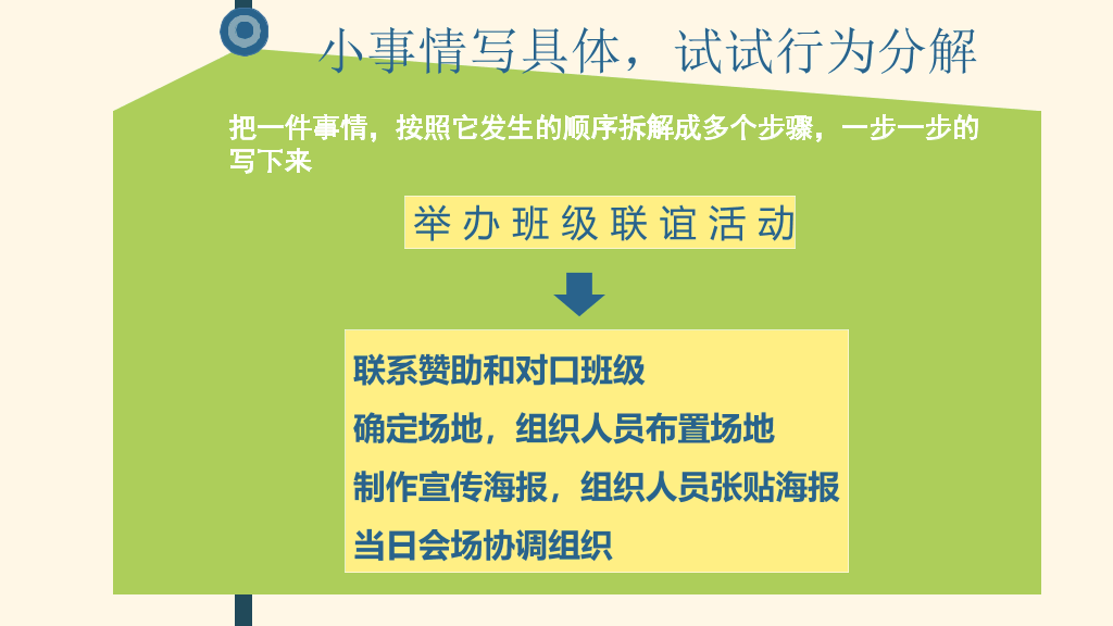 简历中实践经历的写法PPT