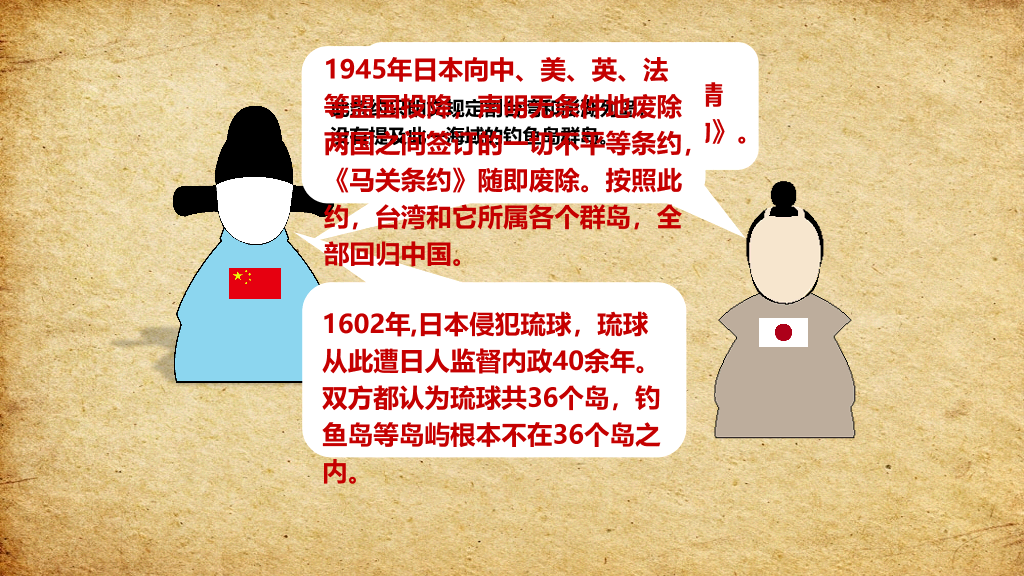钓鱼岛的历史真相PPT动画