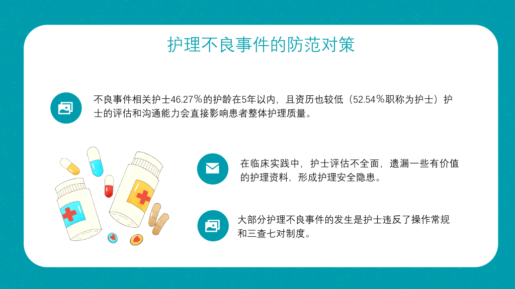 护理不良事件隐患缺陷PPT模板