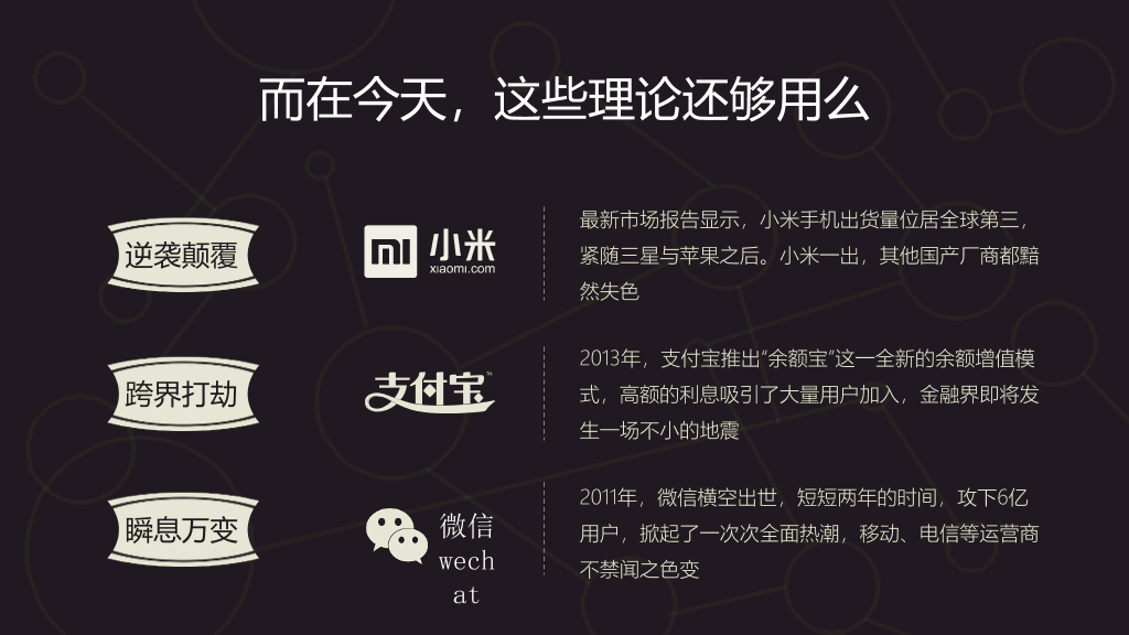 《同级管理》读书笔记PPT
