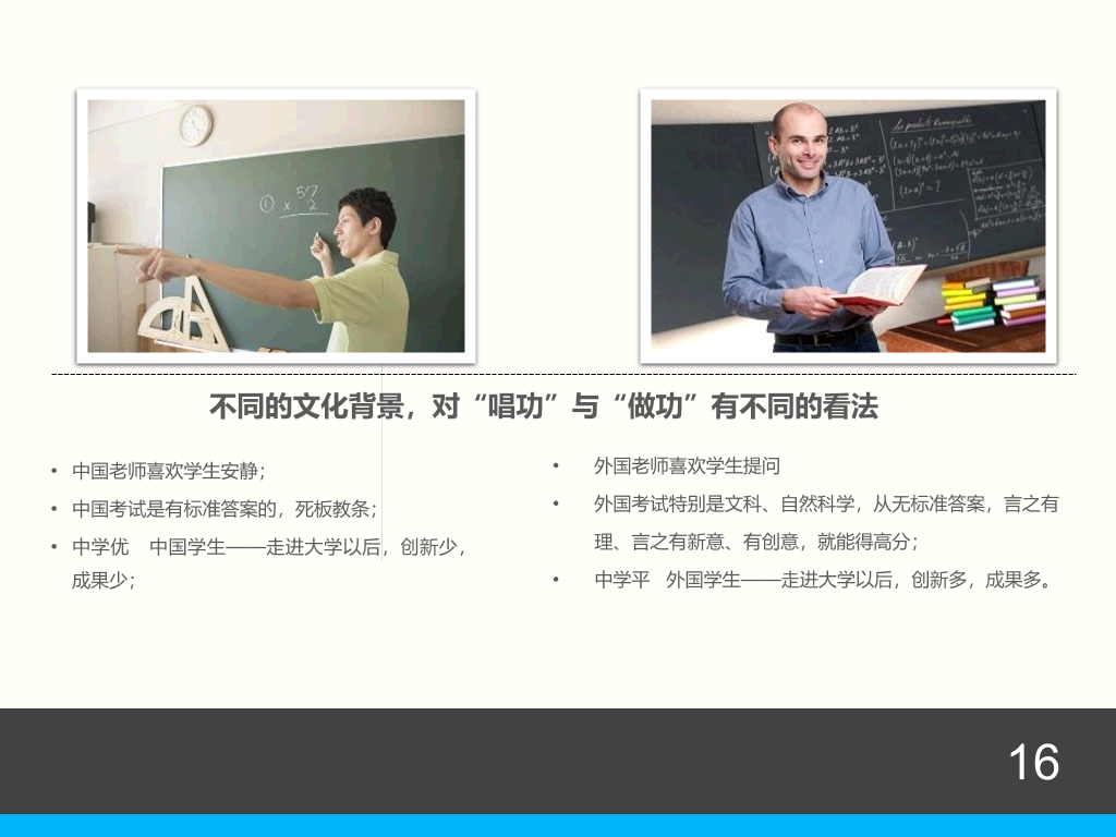 情商管理培训PPT课件下载