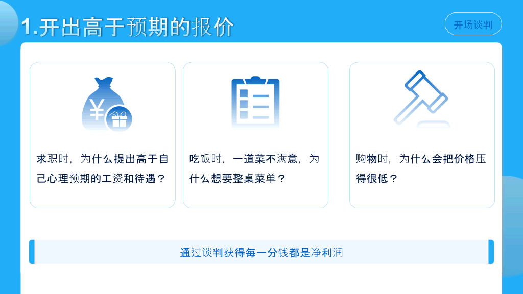 《优势谈判》读书笔记PPT