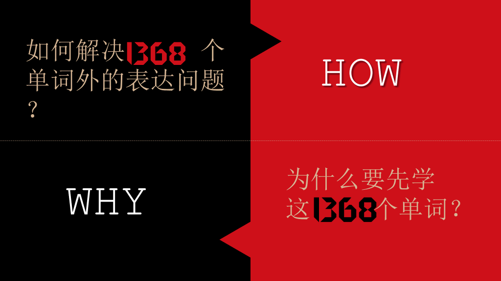 《1368个单词就够了》读书笔记PPT