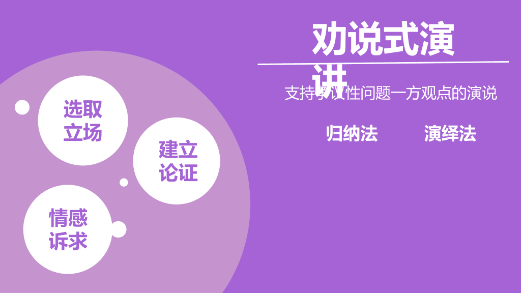 演讲《当众讲话的艺术》读书笔记PPT