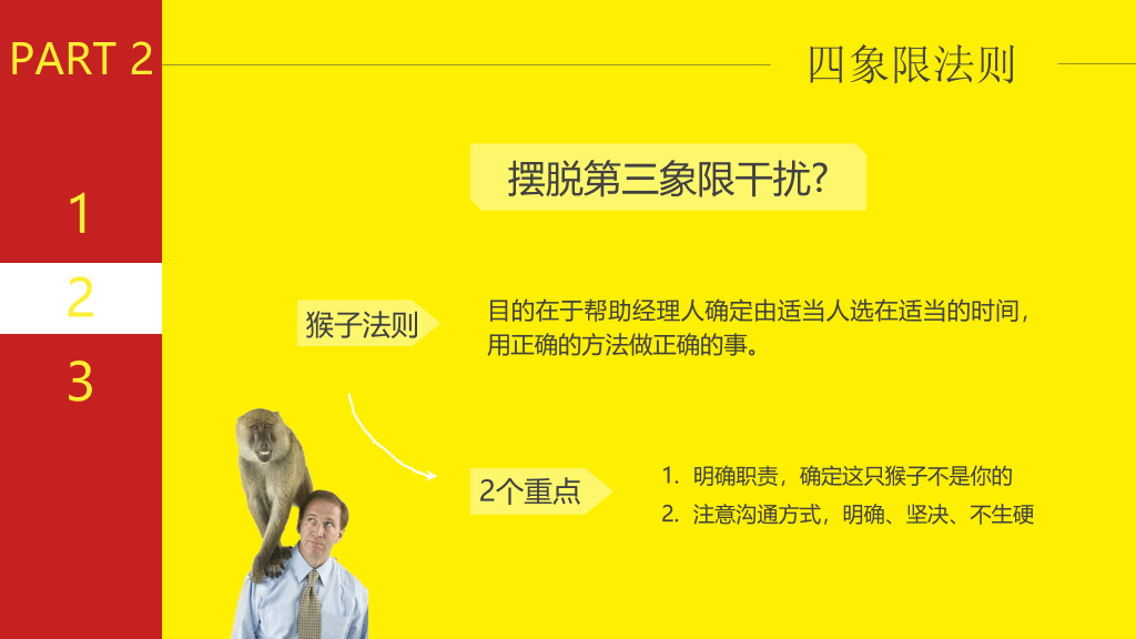 《小强升职记》读书笔记PPT