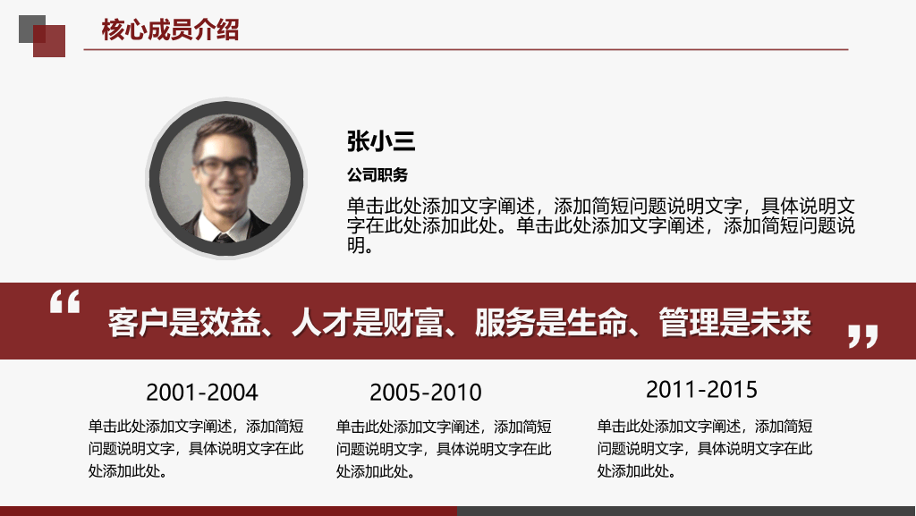 精品高端商务汇报PPT模板