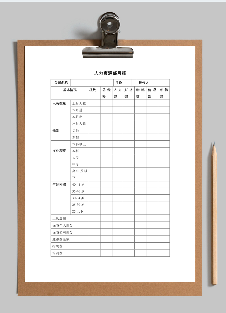 人力资源部月报